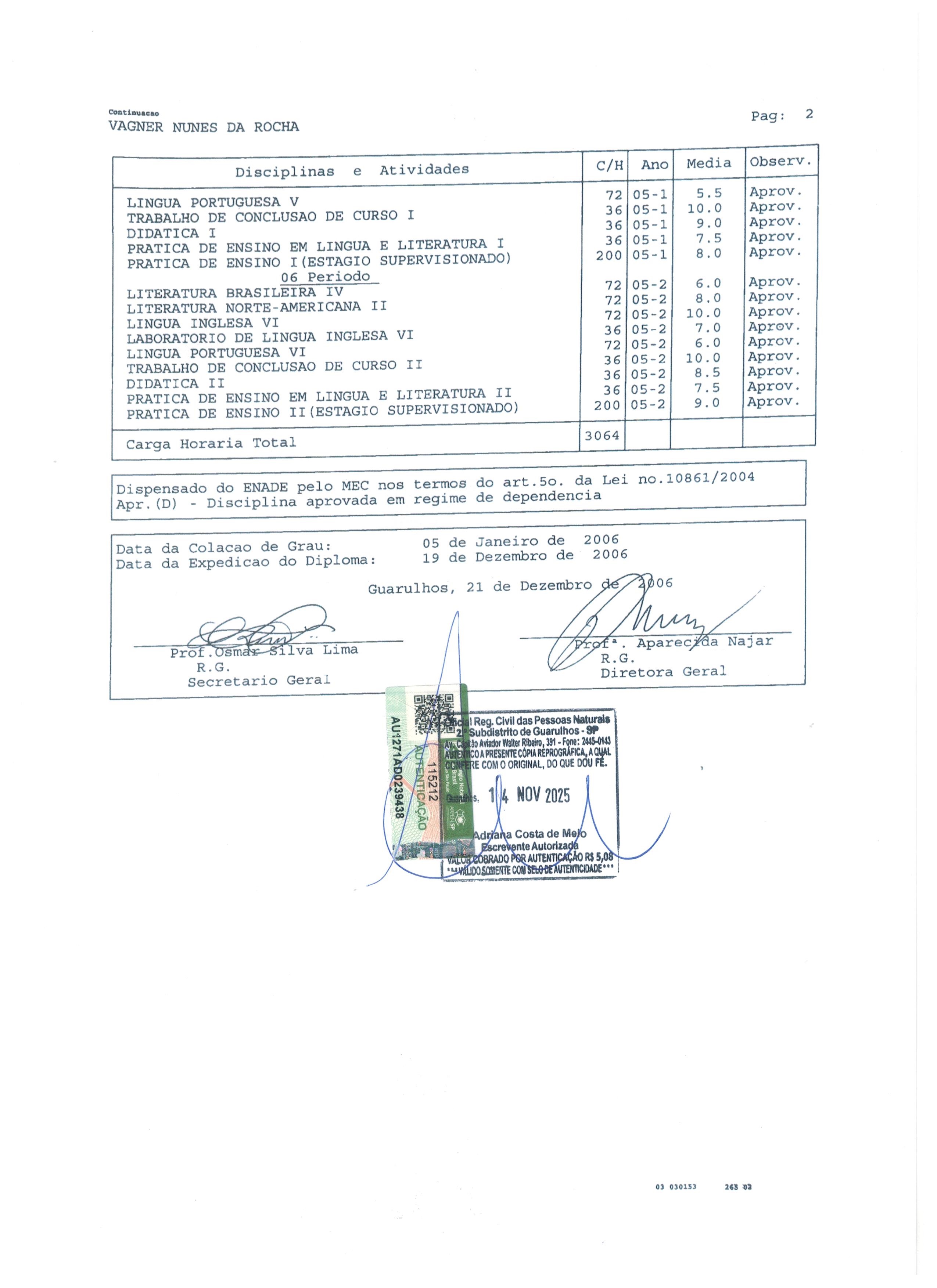 Histórico escolar verso
